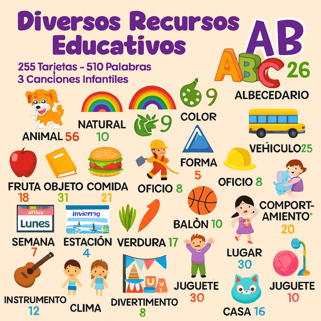 Linguo + Idiomas